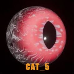 Digital Eyes Kit (Original) for DIY, Halloween and Custom Props